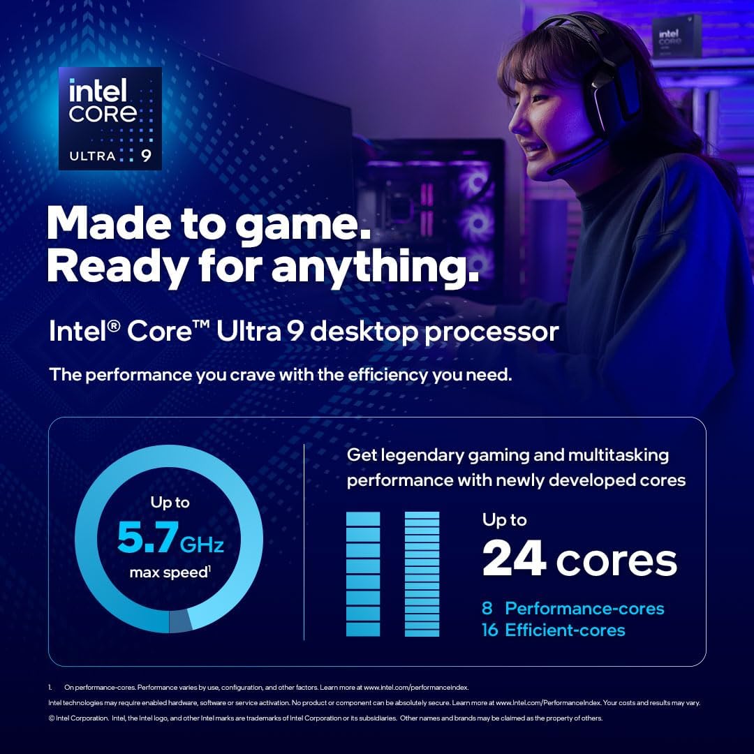 Intel Core ultra 9 285K 24-Core 24-Thread LGA1851 Processor