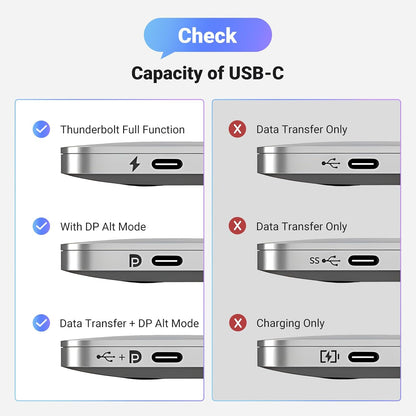 UGREEN USB-C to DisplayPort 1.4 8K Cable - CM556