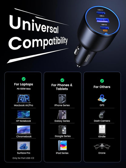 Ugreen 130W Fast Car Charger Adapter - EC705