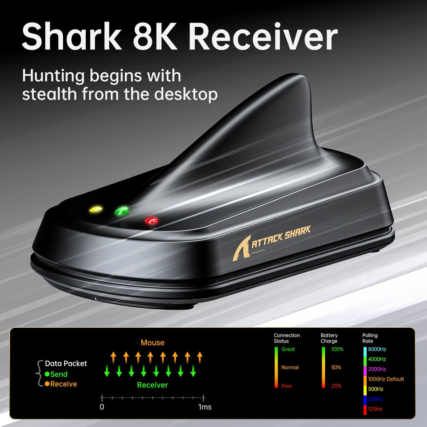 Attack Shark X11 ULTRA - Carbon Fiber 8K Wireless Gaming Mouse