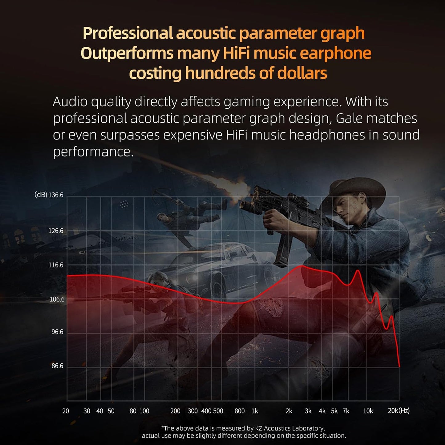 KZ Gale - Single Dynamic Driver Earphones 1DD Gaming IEM