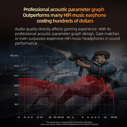KZ Gale - Single Dynamic Driver Earphones 1DD Gaming IEM