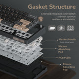 Royal Kludge RK R65 - 65% Wired Mechanical RGB Gaming Keyboard