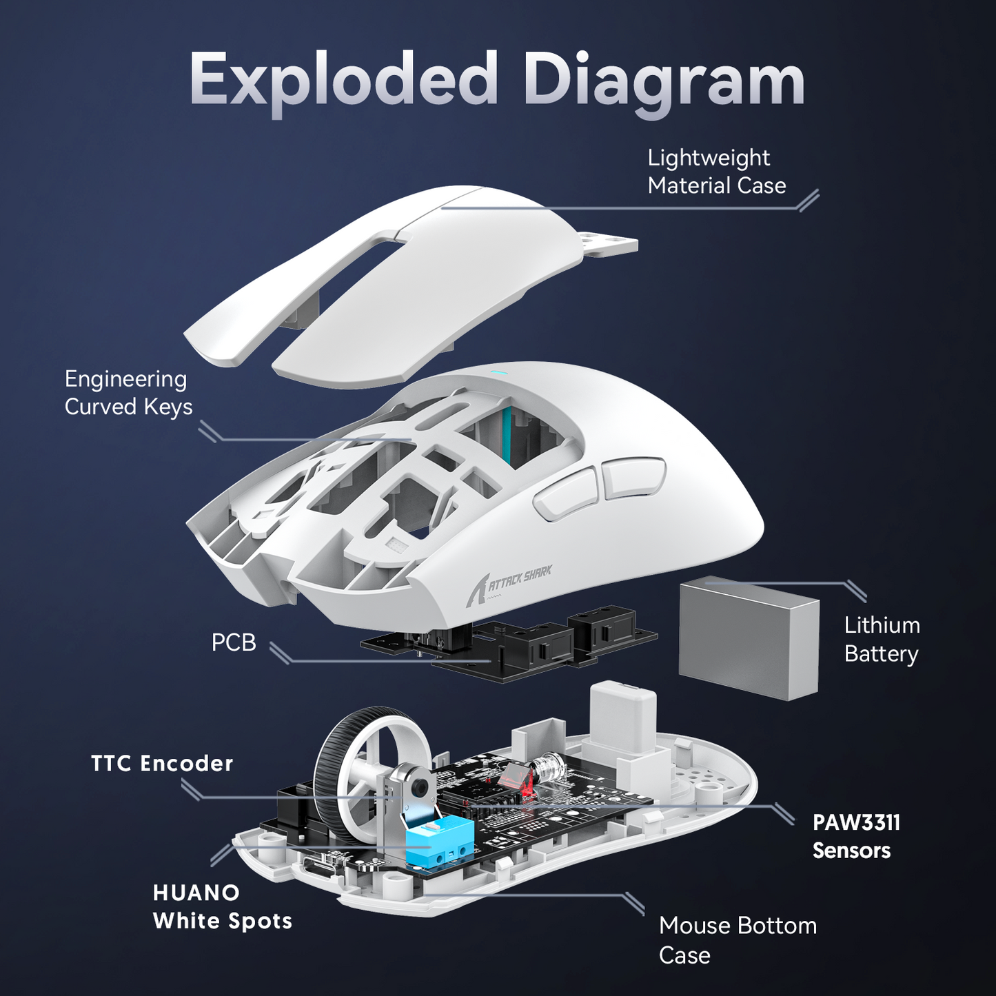 Attack Shark X11 - Wireless Gaming Mouse