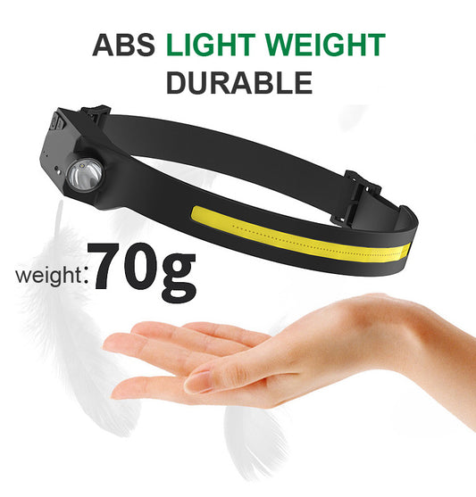 Rechargeable Headband Flash Light