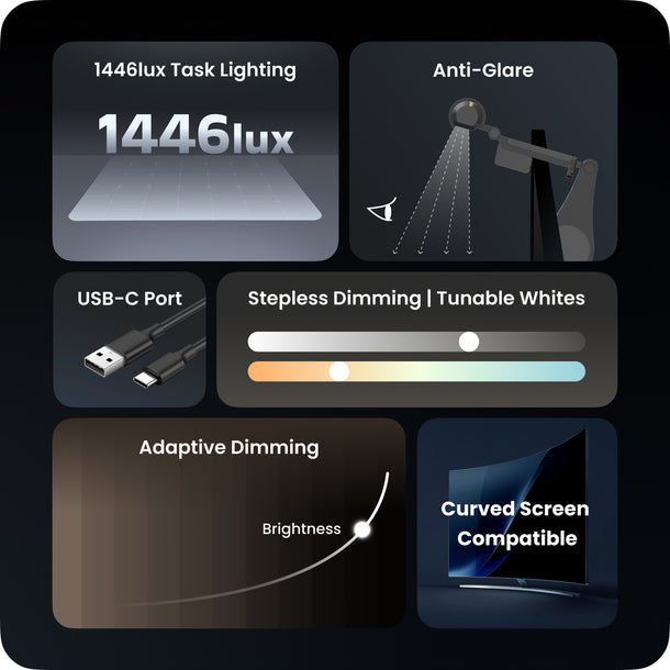 Yeelight Pura Pro - Monitor Light Bar