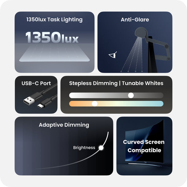 Yeelight Pura - Monitor Light Bar