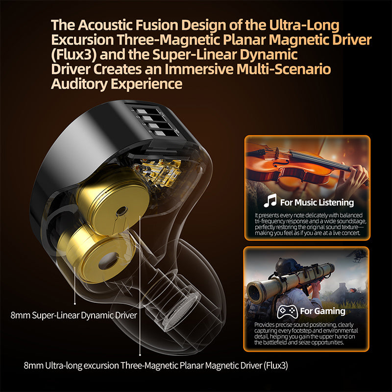 KZ Duonic - Tunable Triple Driver Planar + DD Earphones IEM