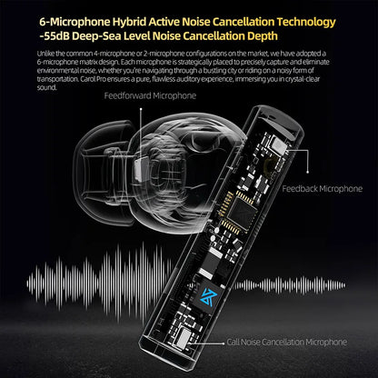 KZ Carol Pro - Bluetooth 5.4 Active Noise Cancelling Earphones 1DD