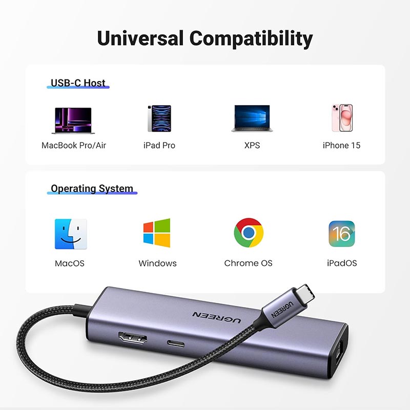 UGREEN 6-in-1 USB-C Hub - 5Gbps - CM512