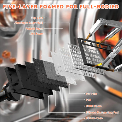 Attack Shark R82 HE - 75% Wired Magnetic Switch RGB Gaming Keyboard