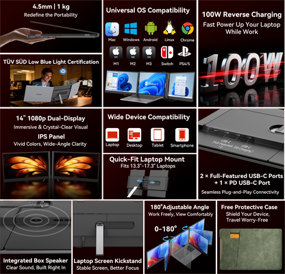 Blackview DCM6 - 14" 1080P 60Hz IPS Laptop Dual Monitor Extender