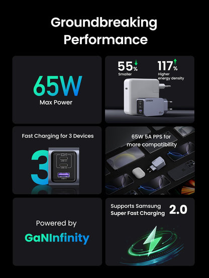 UGREEN Nexode PRO 65W GaN Fast Charger + 100W Cable - X755