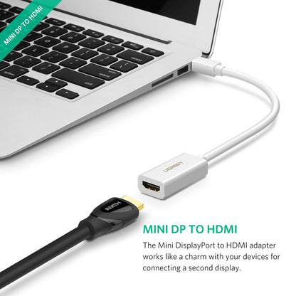 UGREEN Mini DisplayPort to HDMI Adapter