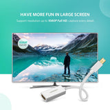 UGREEN Mini DisplayPort to HDMI Adapter