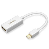 UGREEN Mini DisplayPort to HDMI Adapter