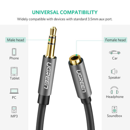 UGREEN 3.5mm Male to Female Extension Cable