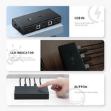 UGREEN 2 In 1 Out KVM HDMI Switch Box
