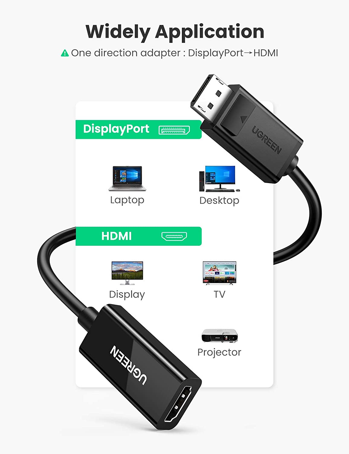 UGREEN Displayport to HDMI Adapter - 4K 60Hz Male to Female