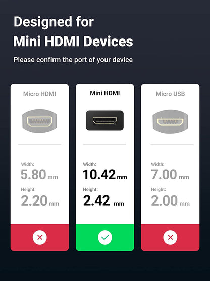 Ugreen Mini HDMI to HDMI Adapter - 4K 60hz Male to Female