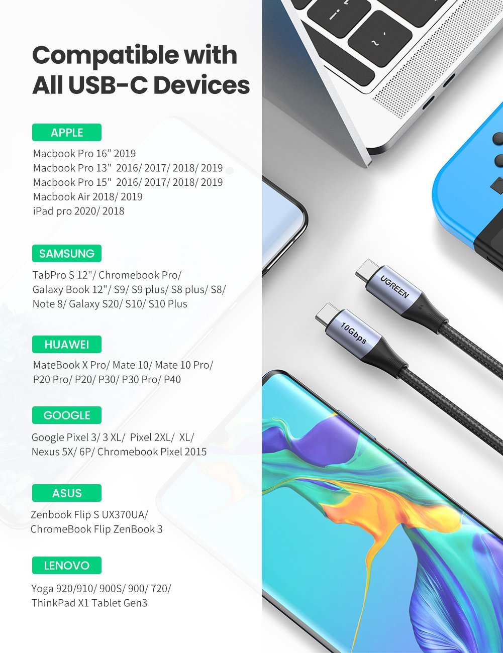 UGREEN USB-C 3.1 Gen 2 10Gbps 100w PD Cable