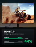 UGREEN 4K HDMI 2.0 Braided Cable - HDMI male to male